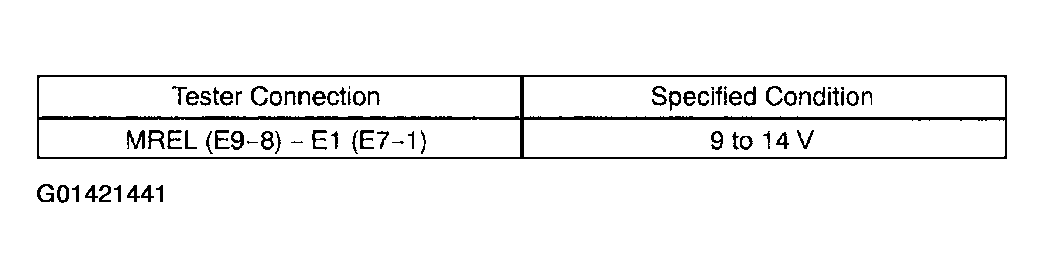 G01421441