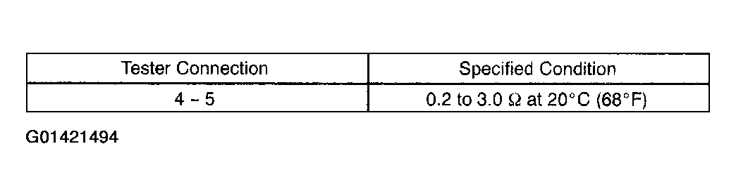 G01421494