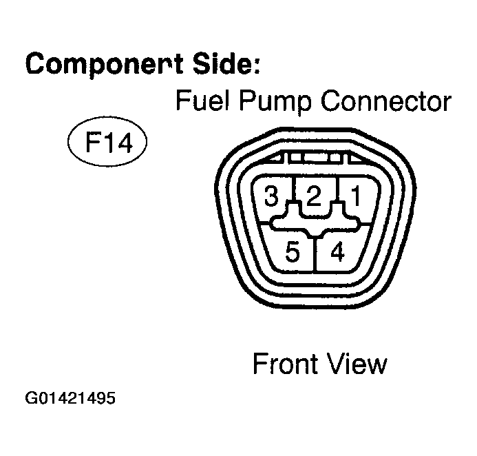 G01421495