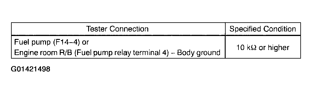G01421498