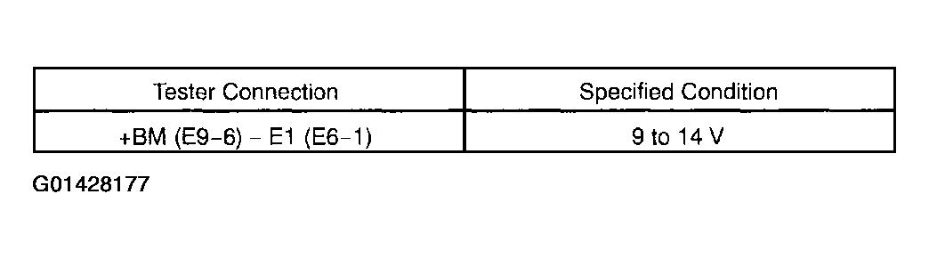 G01428177