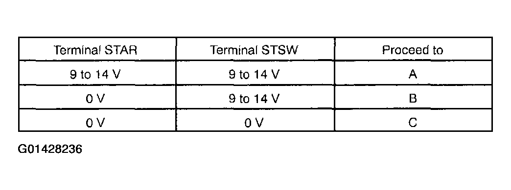 G01428236