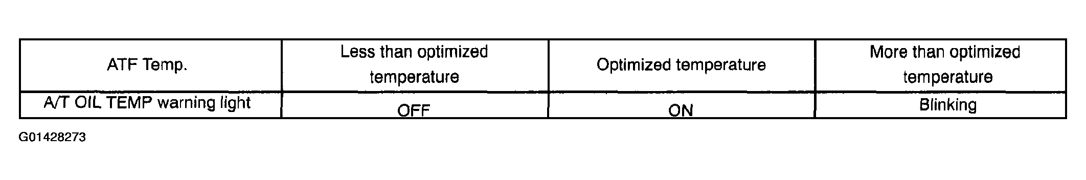 G01428273