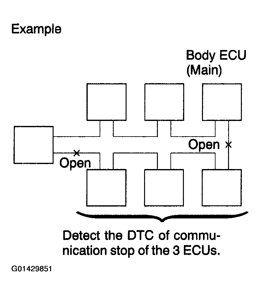 G01429851