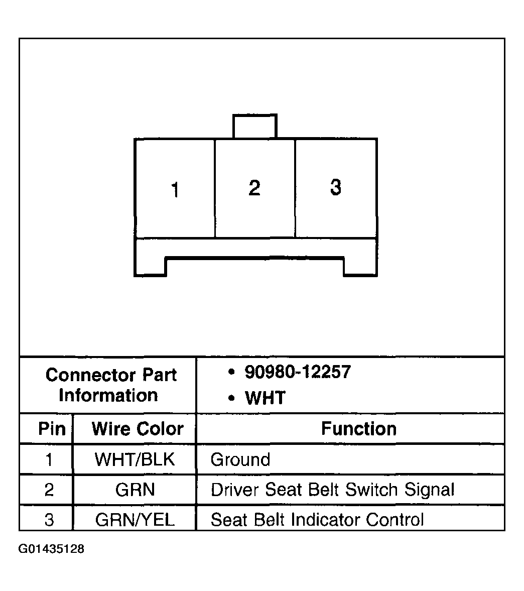 G01435128