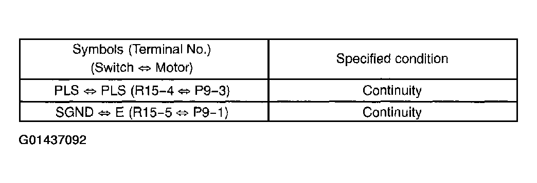 G01437092