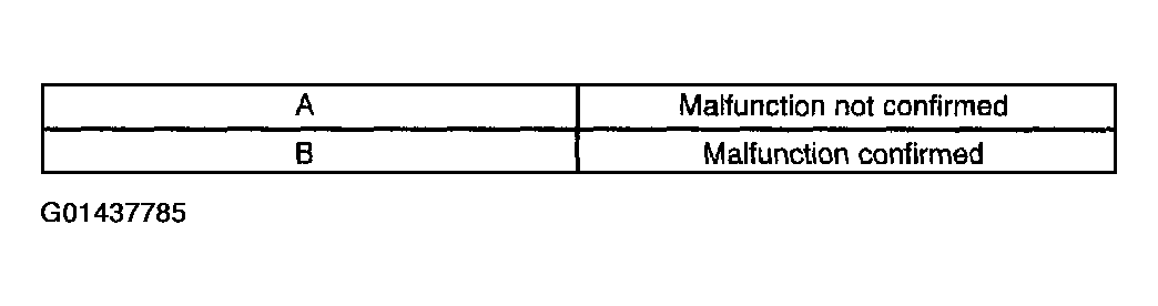 G01437785