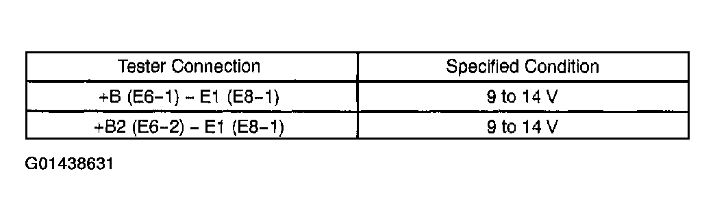 G01438631