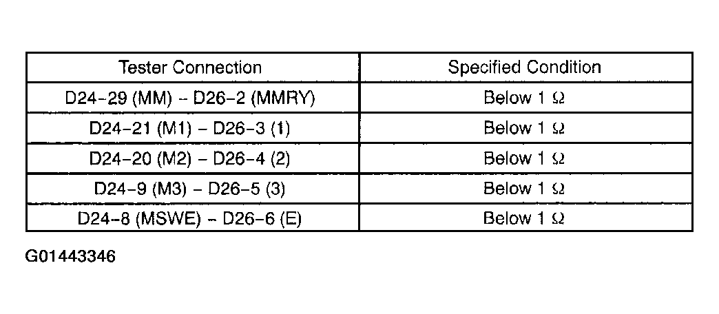 G01443346