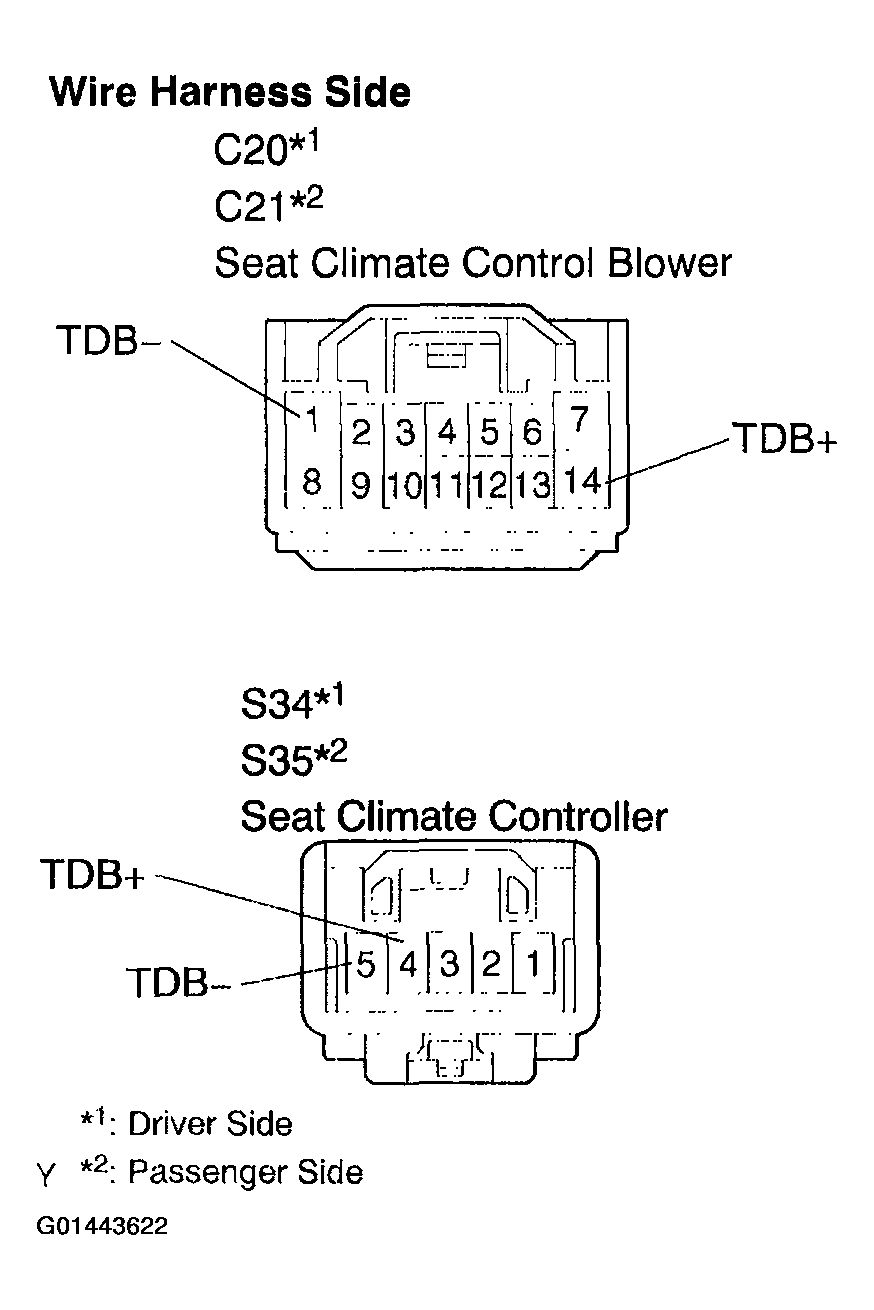 G01443622