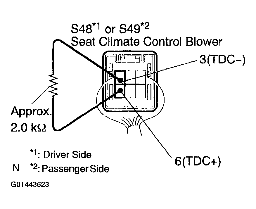 G01443623