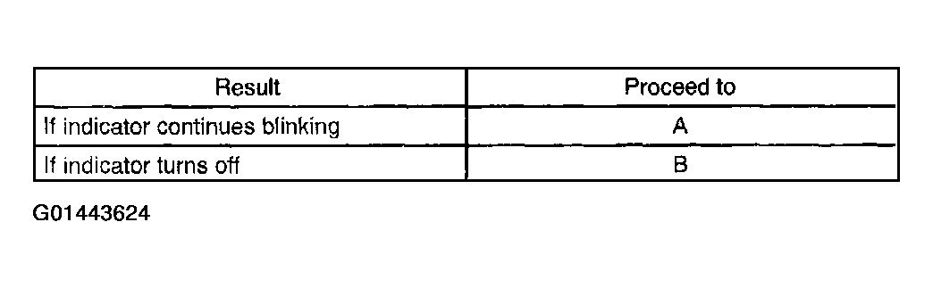 G01443624