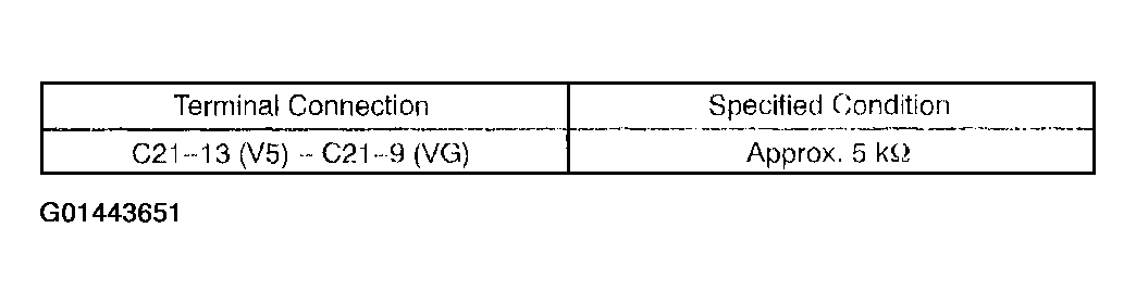 G01443651