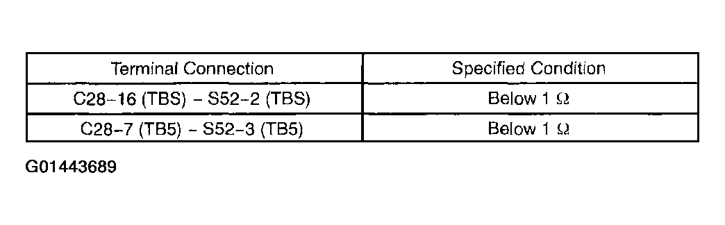 G01443689