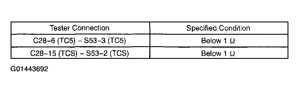 G01443692