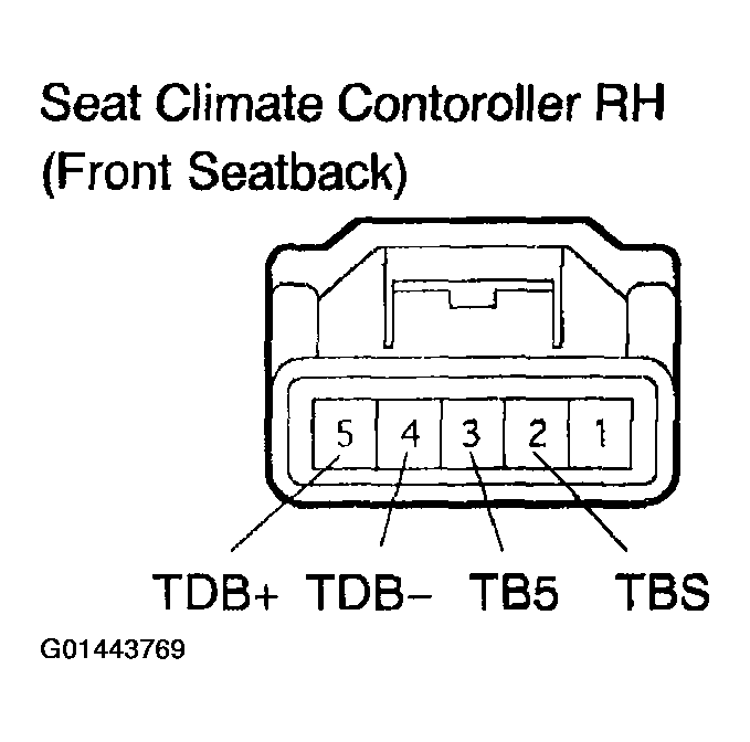 G01443769