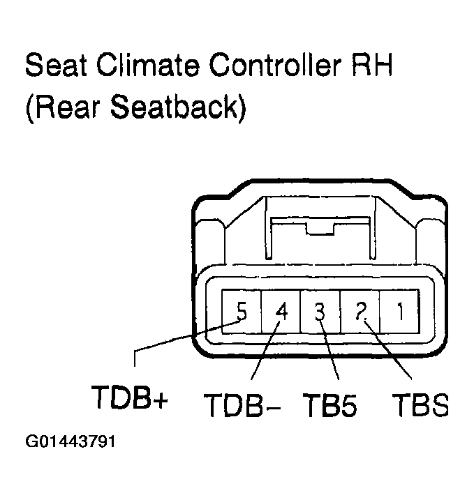 G01443791