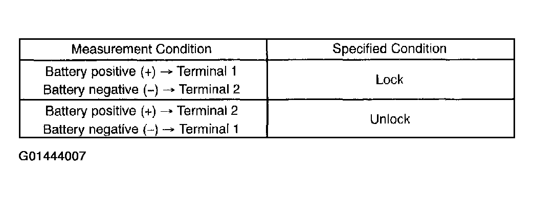 G01444007