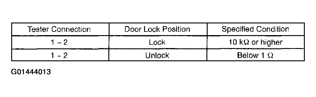 G01444013