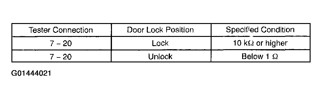G01444021