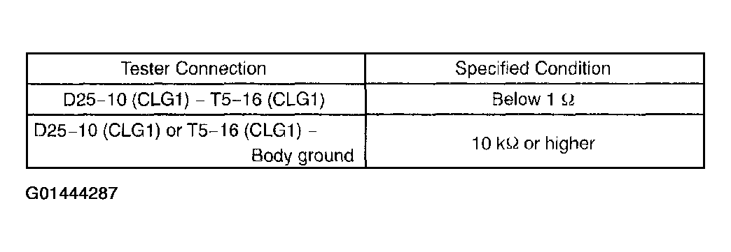 G01444287