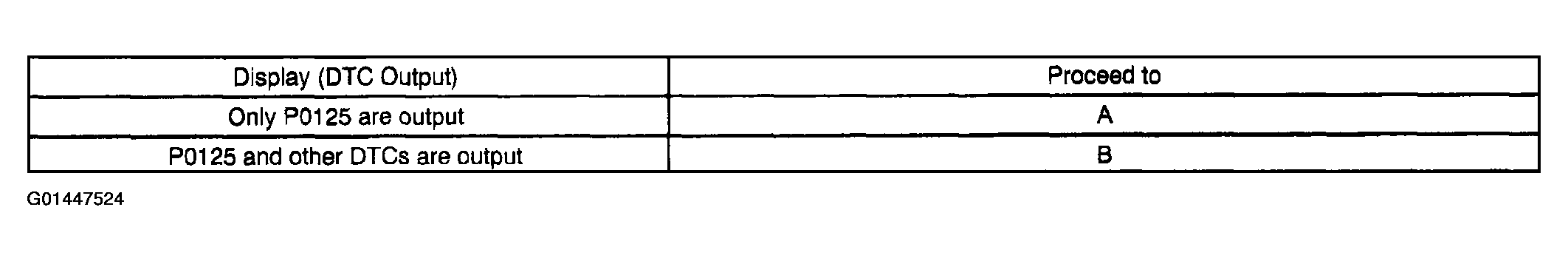G01447524