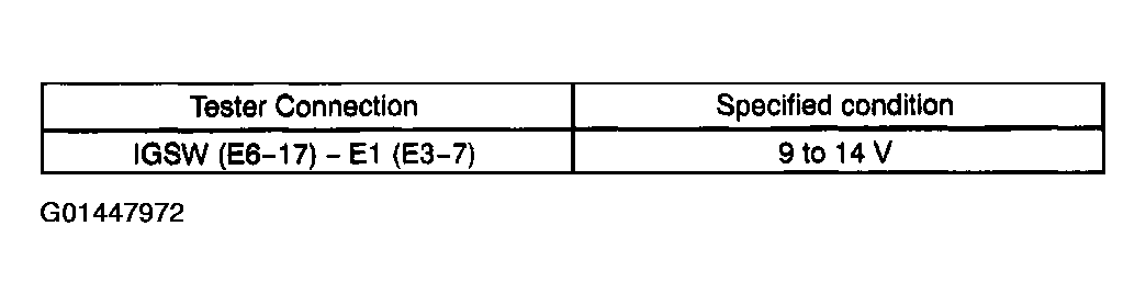 G01447972