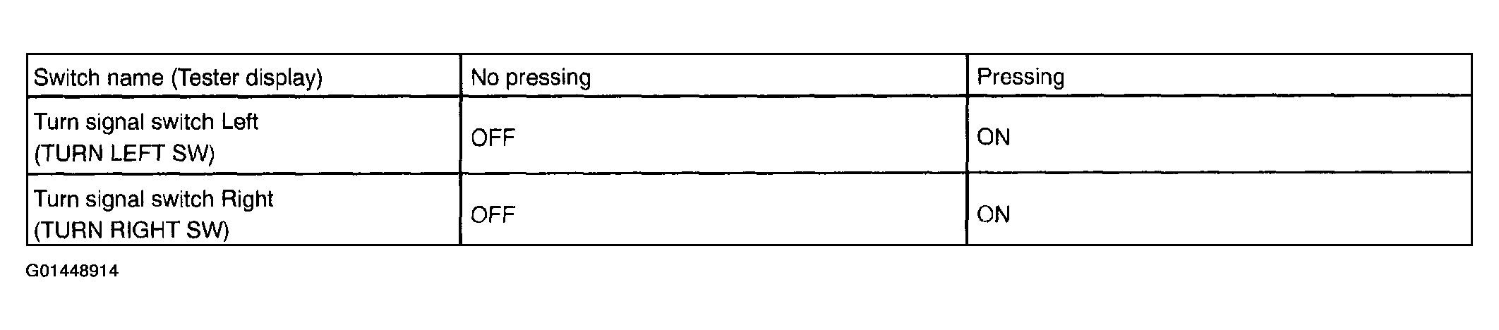 G01448914