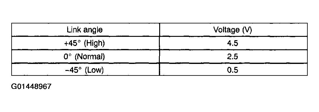G01448967