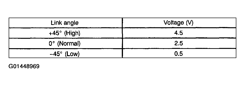 G01448969