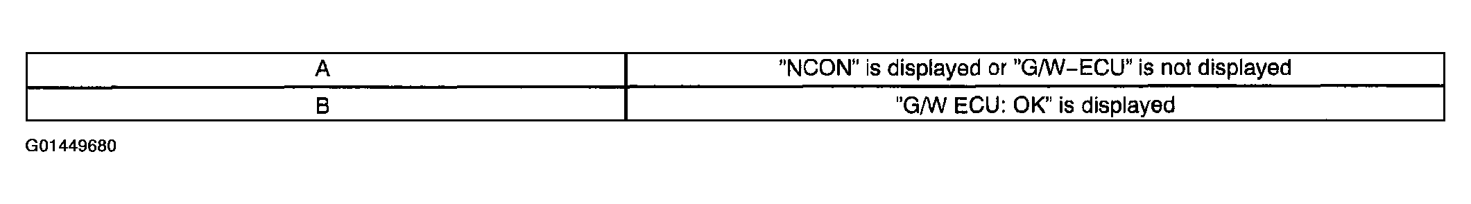 G01449680