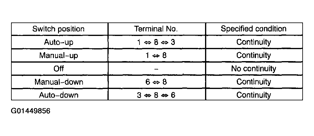 G01449856