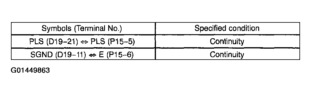 G01449863