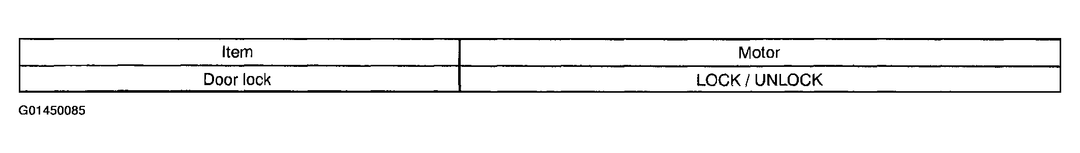 G01450085