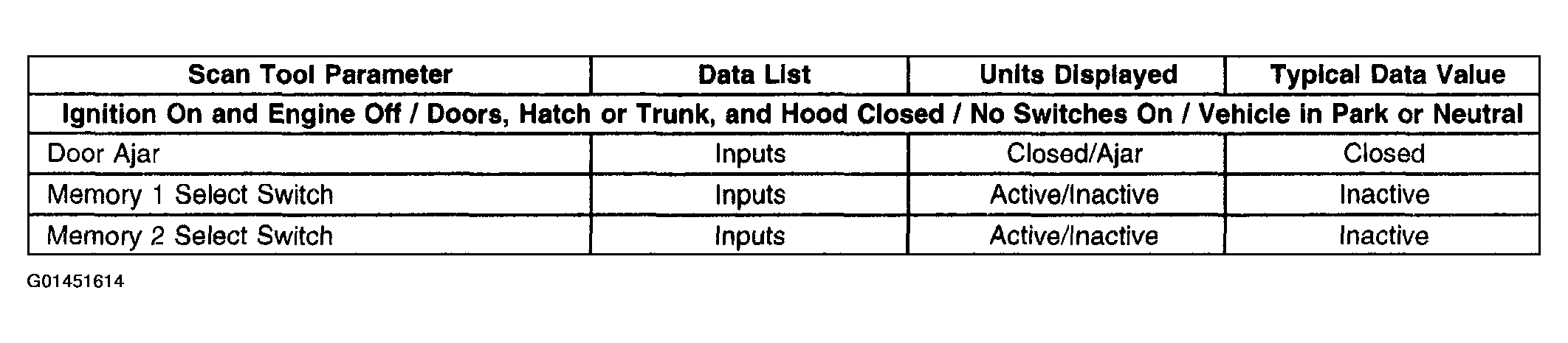 G01451614