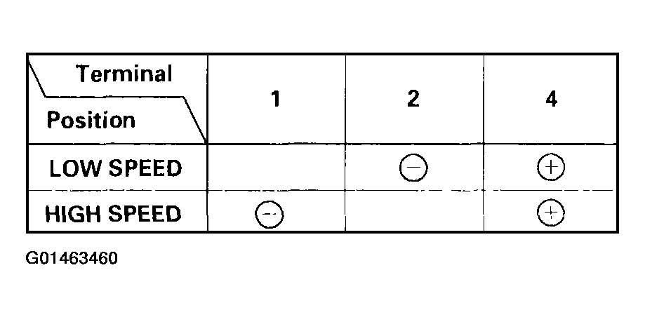 G01463460