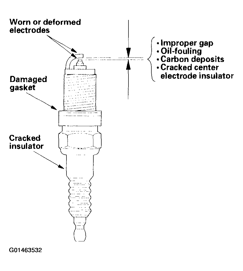 G01463532
