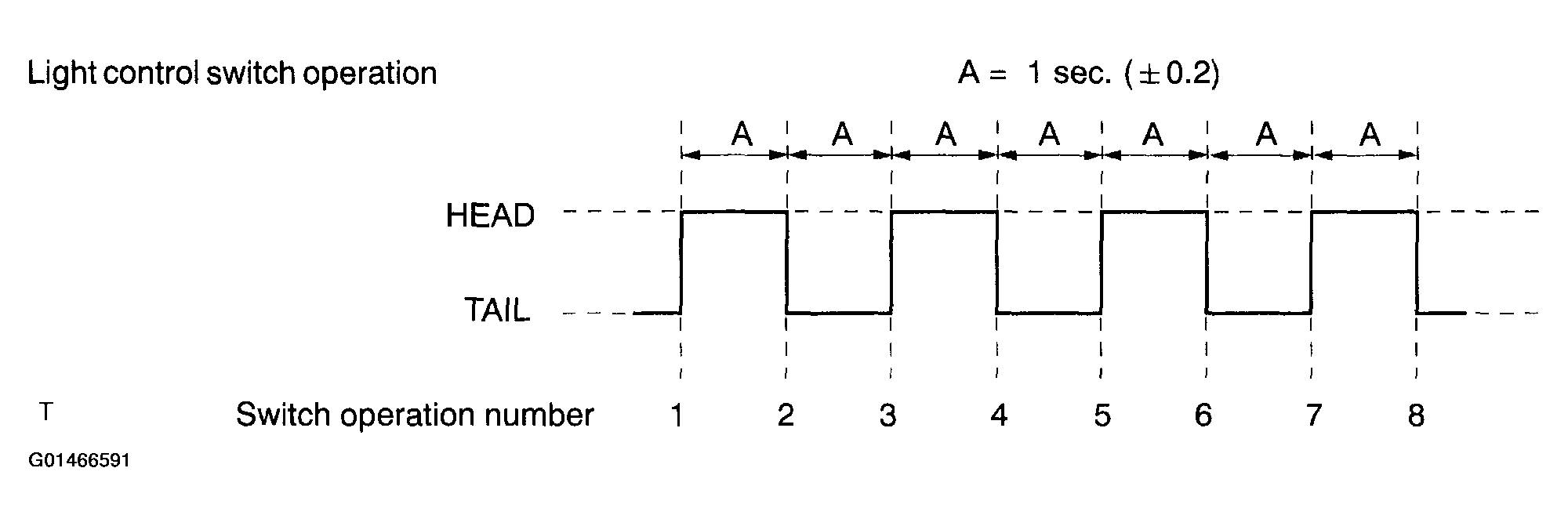 G01466591