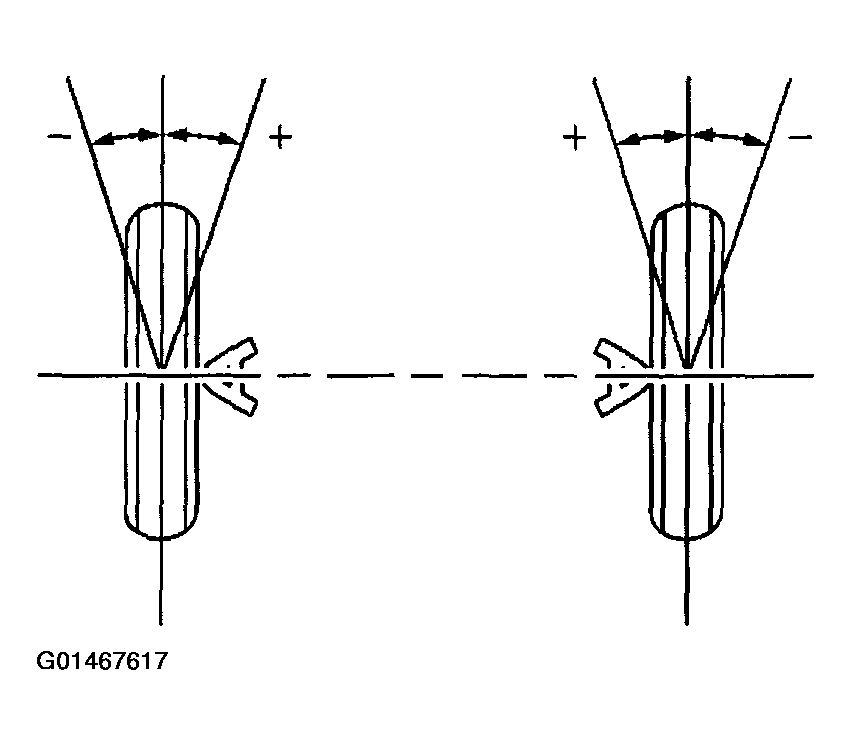 G01467617