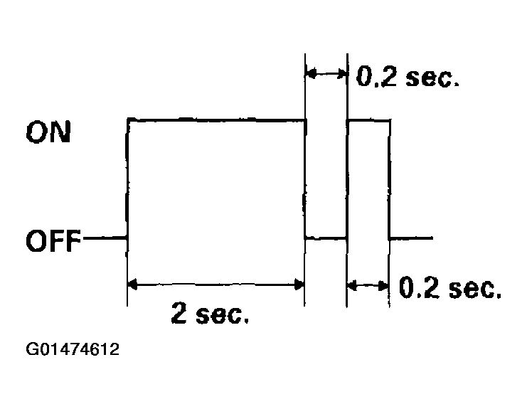 G01474612