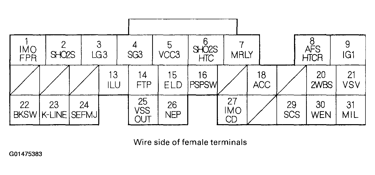 G01475383