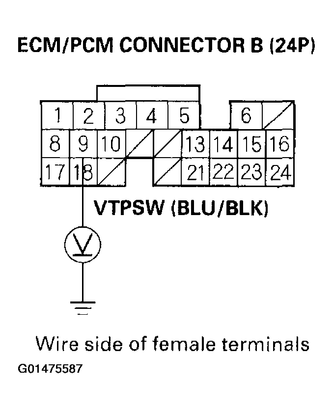 G01475587