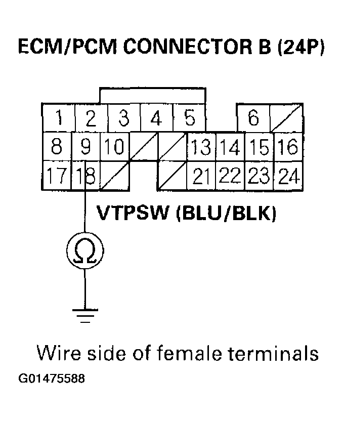 G01475588