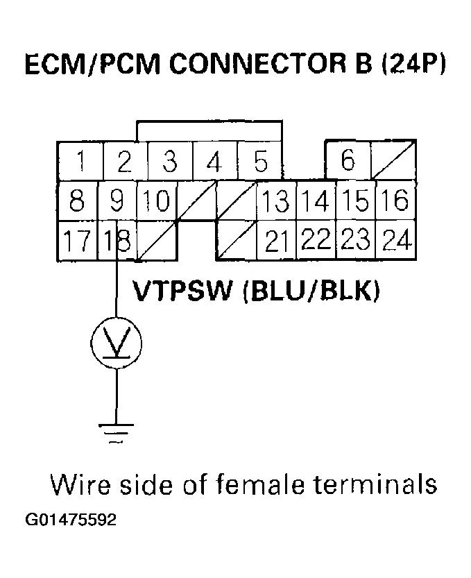 G01475592