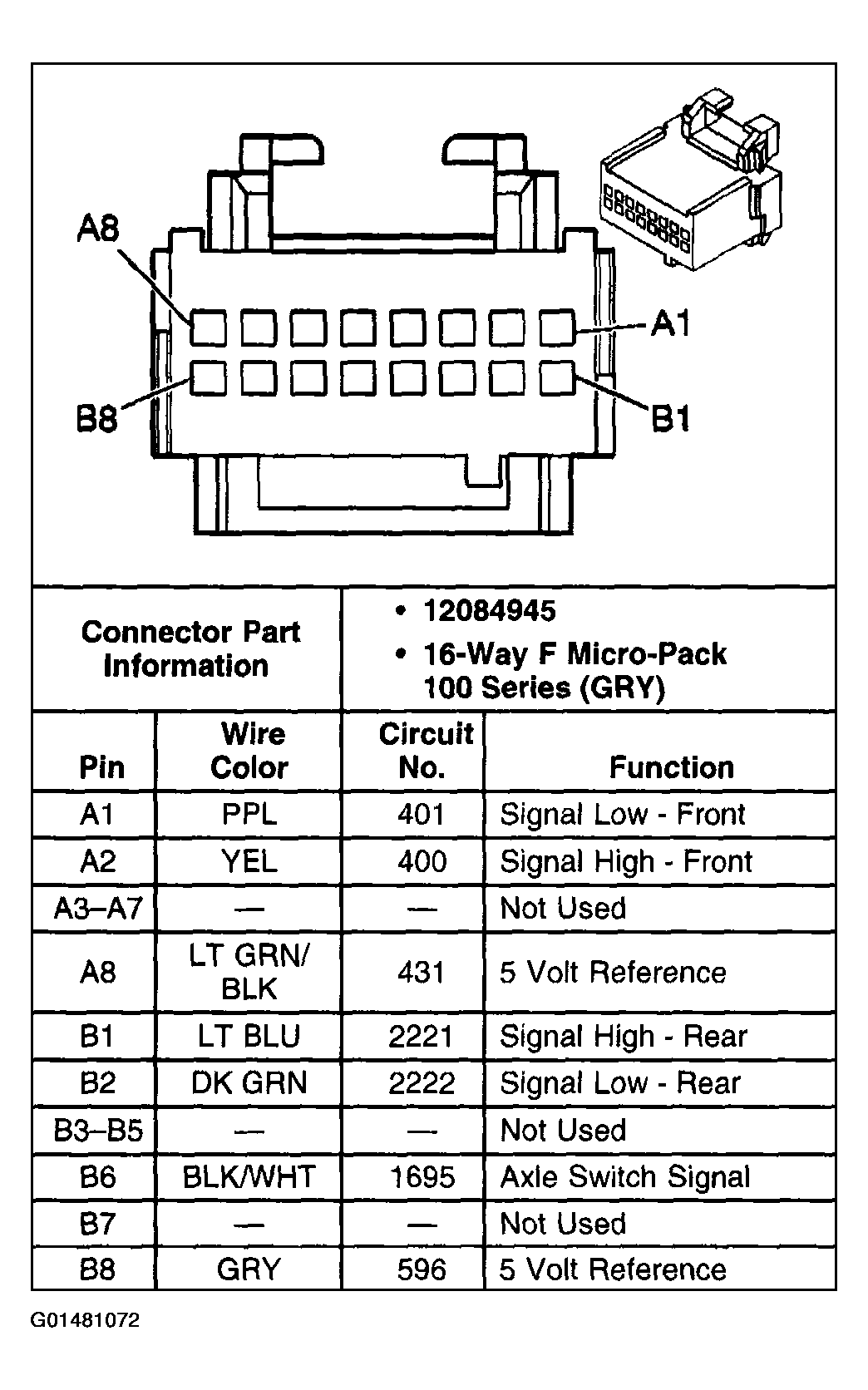 G01481072