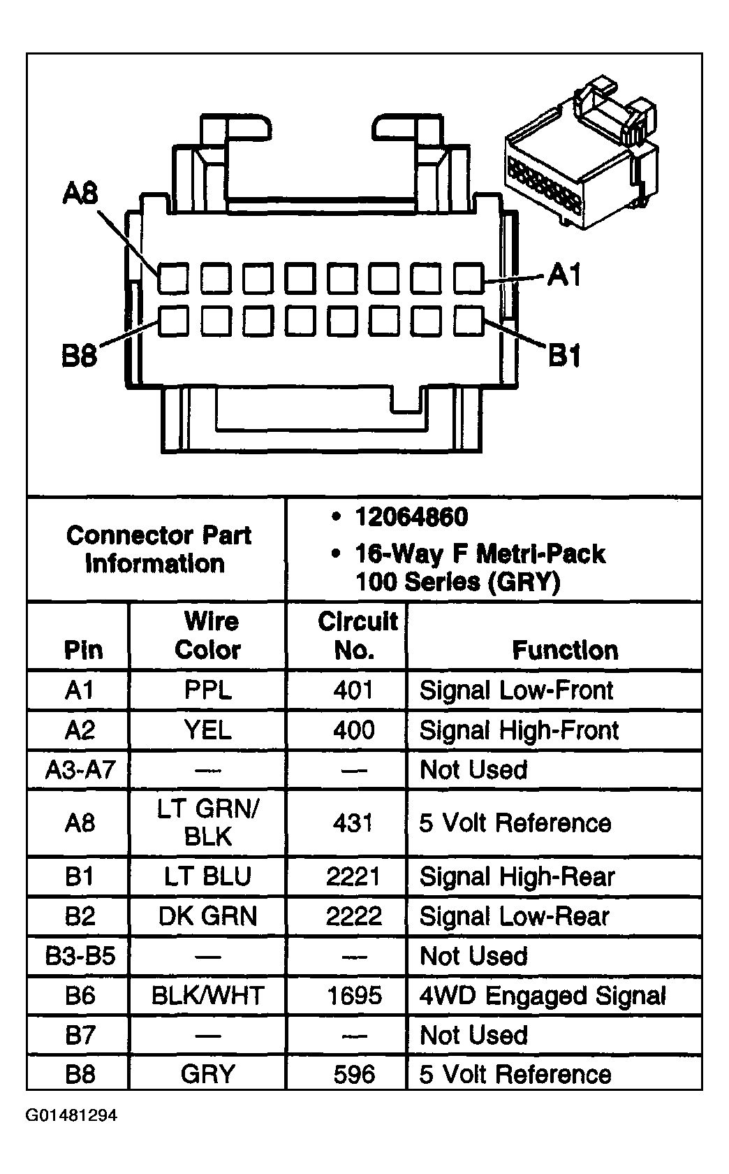 G01481294