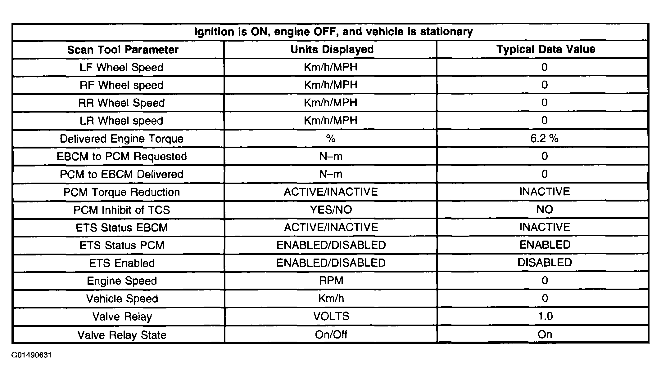G01490631