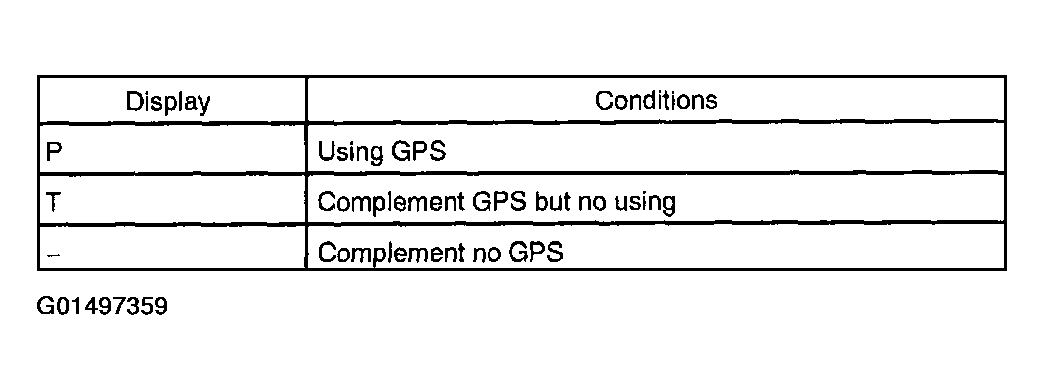 G01497359