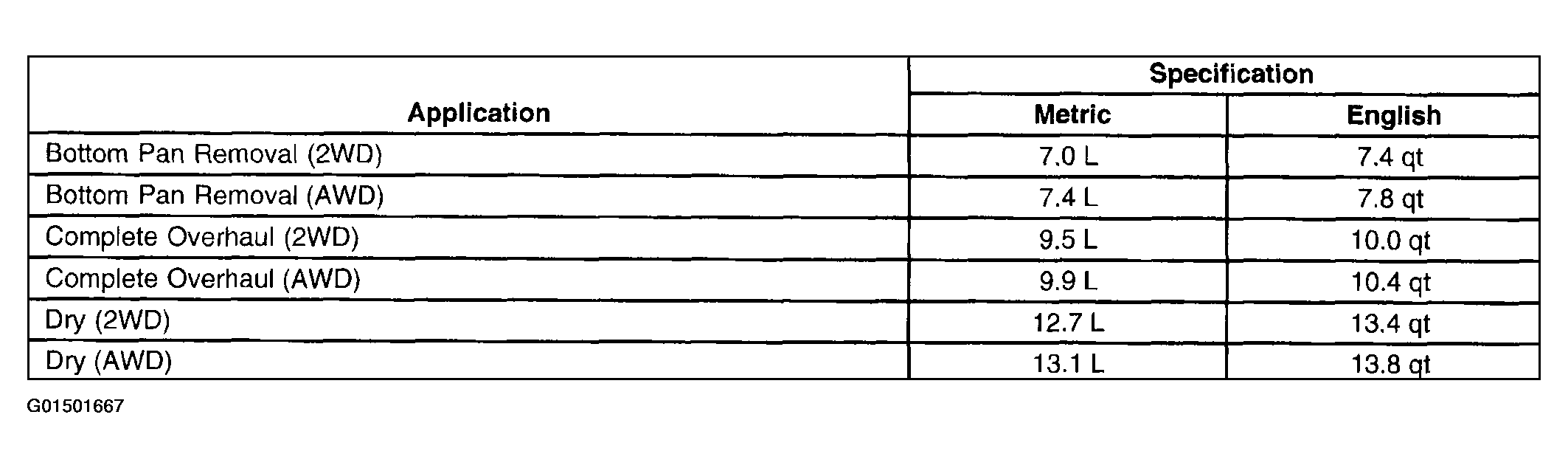 G01501667