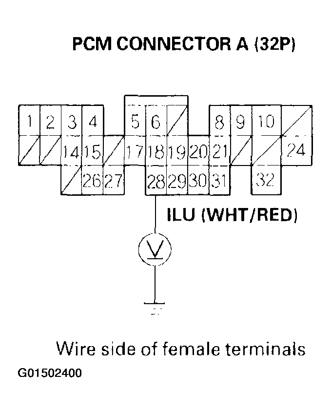 G01502400